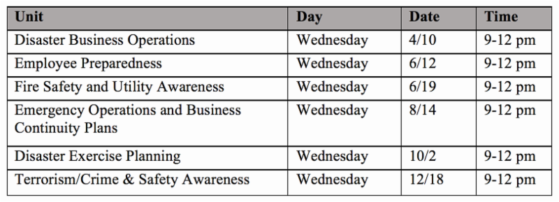 BERT schedule