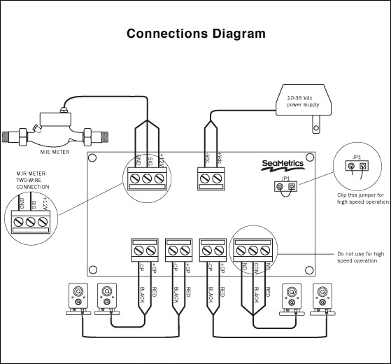 Flow Meter Pulse Splitter for Flowmeter PS40 Specs